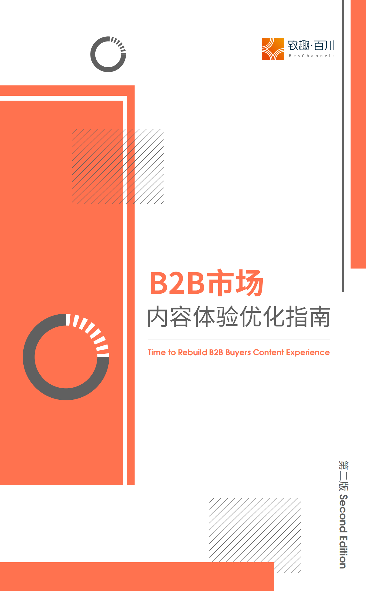 「数字营销圈子」B2B市场内容体验优化指南-白皮书
